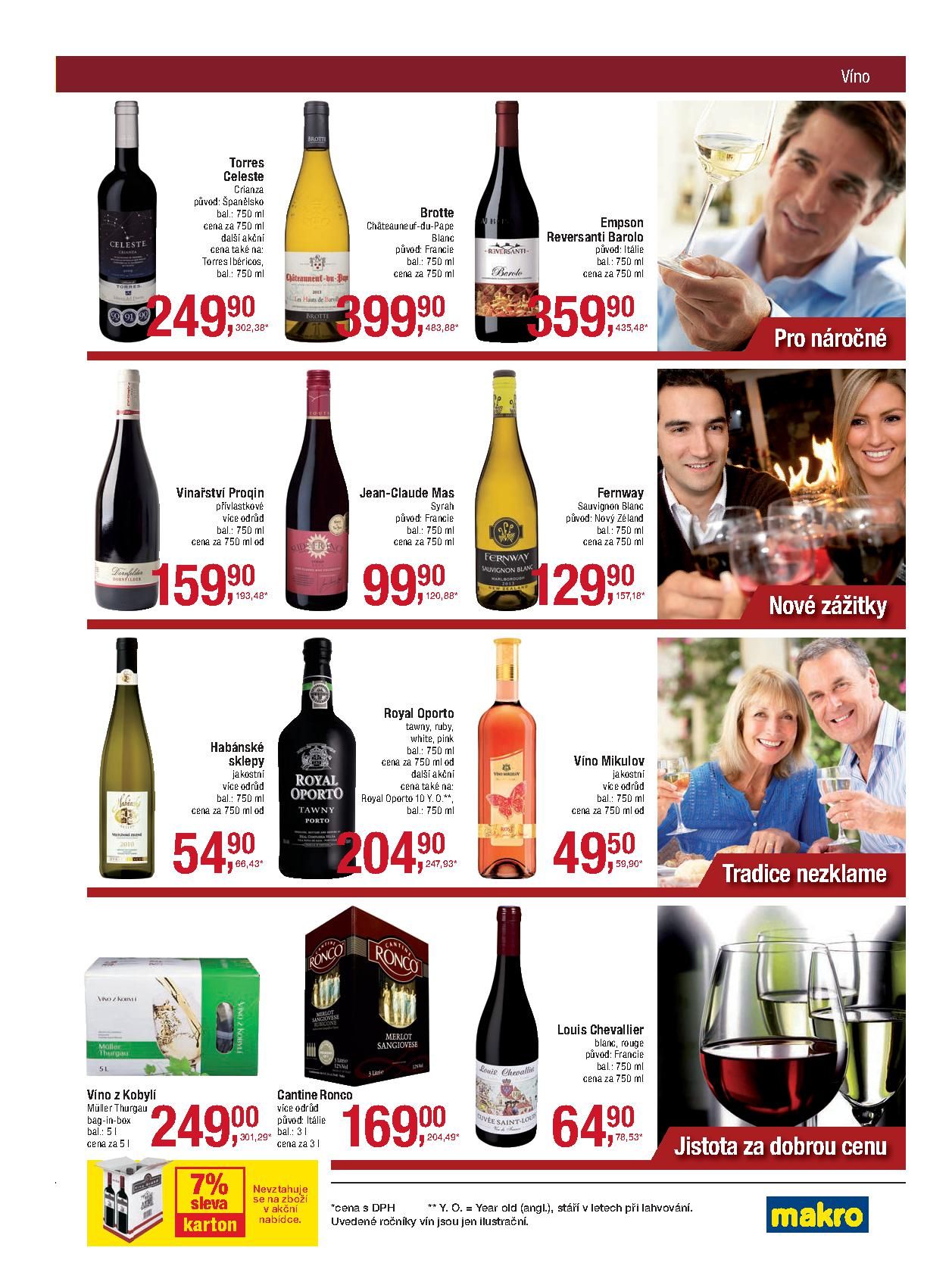 Makro Potraviny aktuální leták Makro strana 15