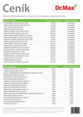 aktuální leták Dr. Max 1.1.2020-31.1.2020