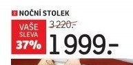 NOČNÍ STOLEK (aktuální)