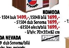 KOMODA