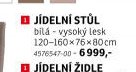 Jídelní stůl (vpravo nahoře)