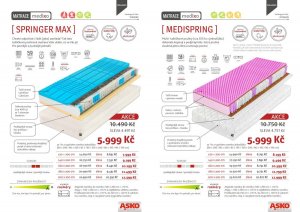 aktuální leták ASKO 6.3.2020-30.6.2020