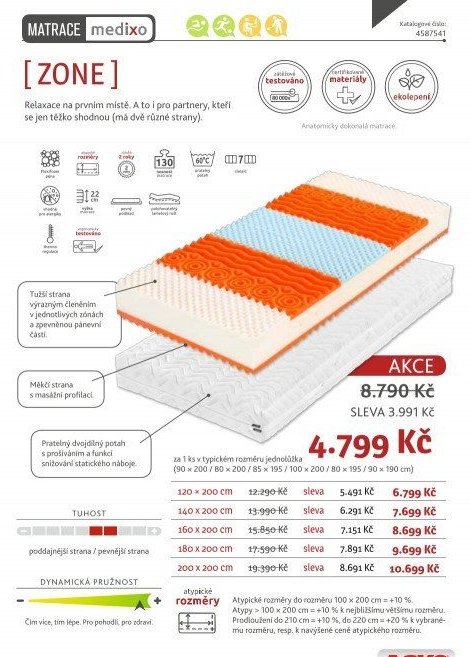 Matrace medixo ZONE - ASKO aktualniletaky.eu