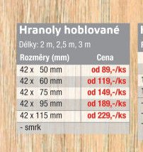 Hranoly hoblované