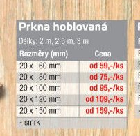Prkna hoblovaná