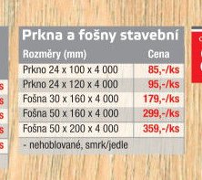 Prkna a fošny stavební