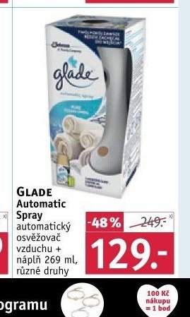 GLADE Automatic Spray