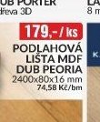 PODLAHOVA LISTA MDF DUB PEORIA