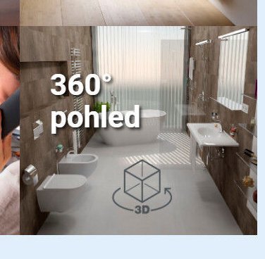 360° pohled