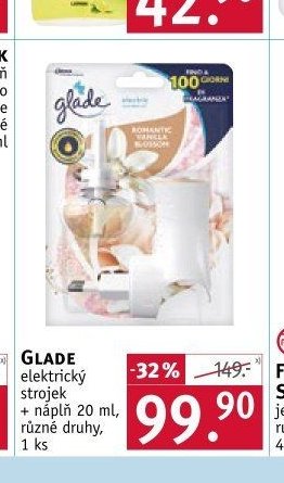 GLADE elektrický strojek + náplň 20 ml, různé druhy, 1 ks