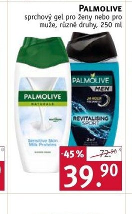 Palmolive sprchový gel