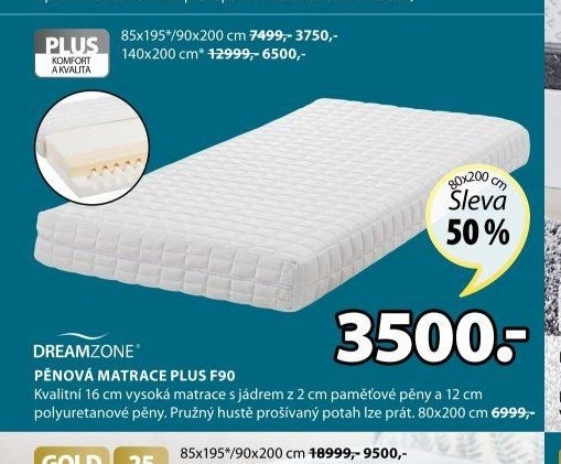 PĚNOVÁ MATRACE PLUS F90