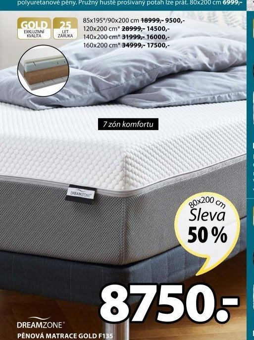 PĚNOVÁ MATRACE GOLD S25 (v záhlaví matrace)