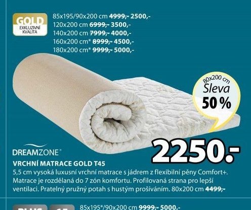 VRCHNÍ MATRACE GOLD T45
