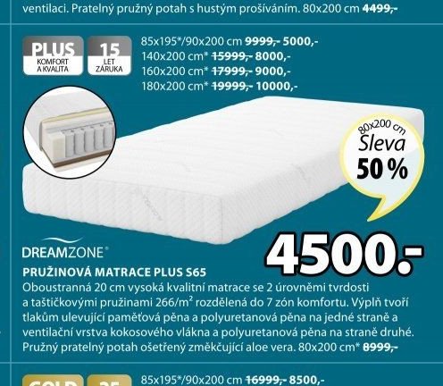 PRUŽINOVÁ MATRACE PLUS S65