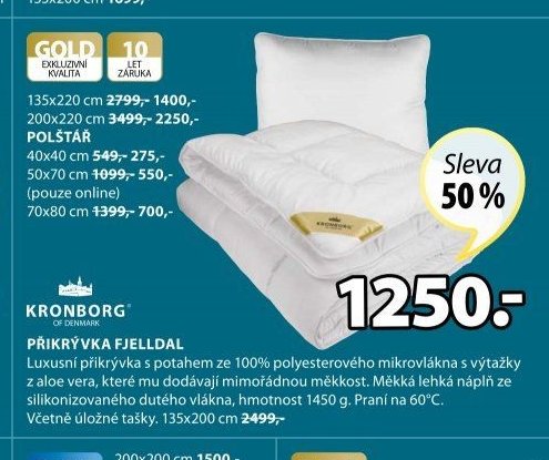 PŘIKRÝVKA FJELLDAL