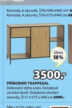 PŘÍBORNÍK TRAPPEDAL