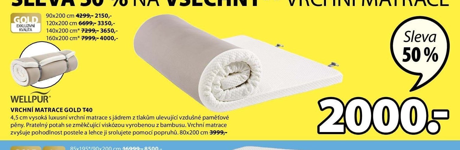 VRCHNÍ MATRACE WELLPUR GOLD T40
