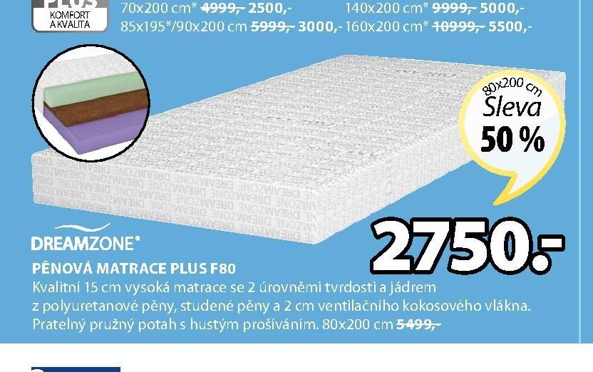 PĚNOVÁ MATRACE F80