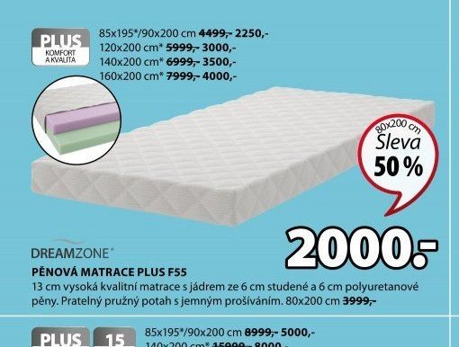 DREAMZONE PĚNOVÁ MATRACE PLUS F55