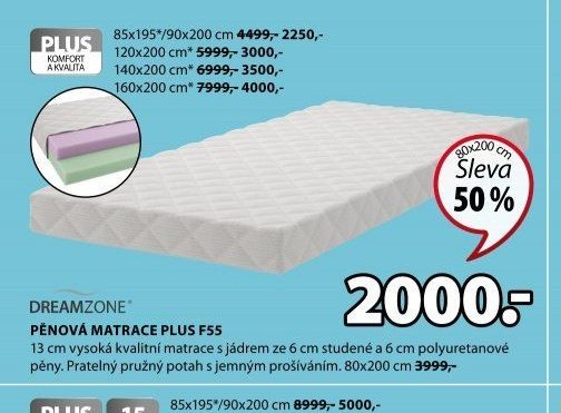 DREAMZONE PĚNOVÁ MATRACE PLUS F55