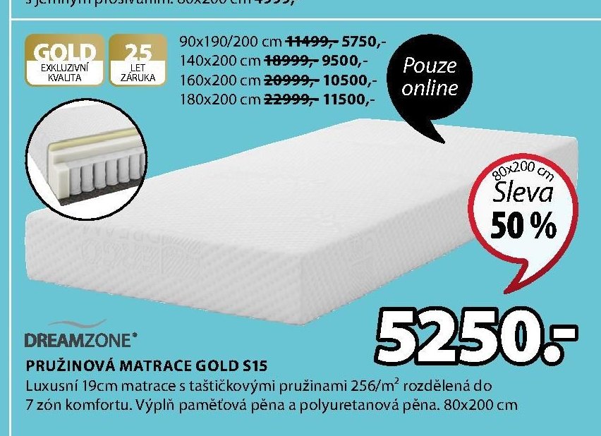 Pružinová matrace GOLD S15