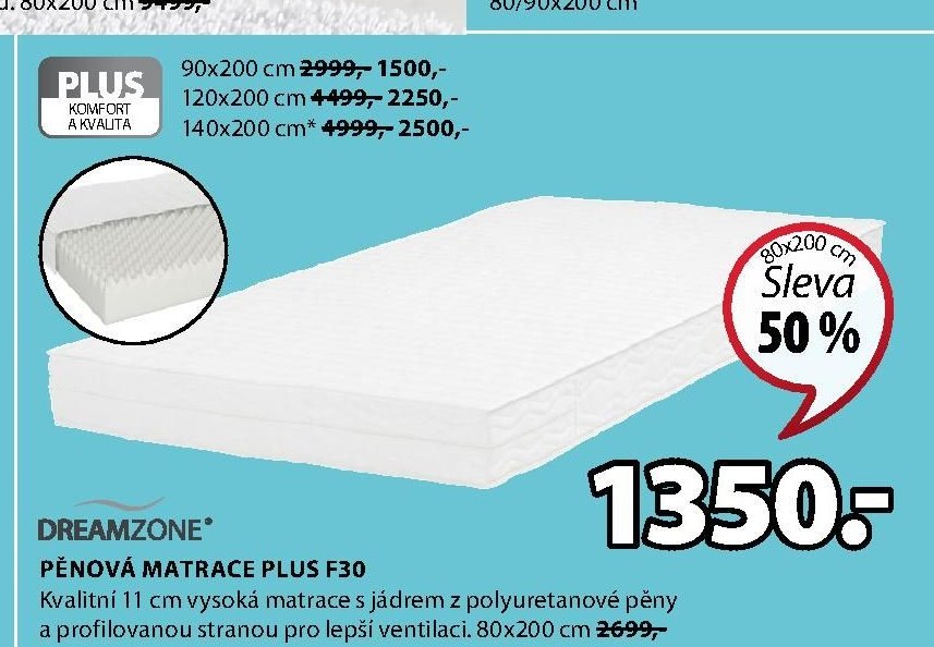 Pěnová matrace PLUS F30