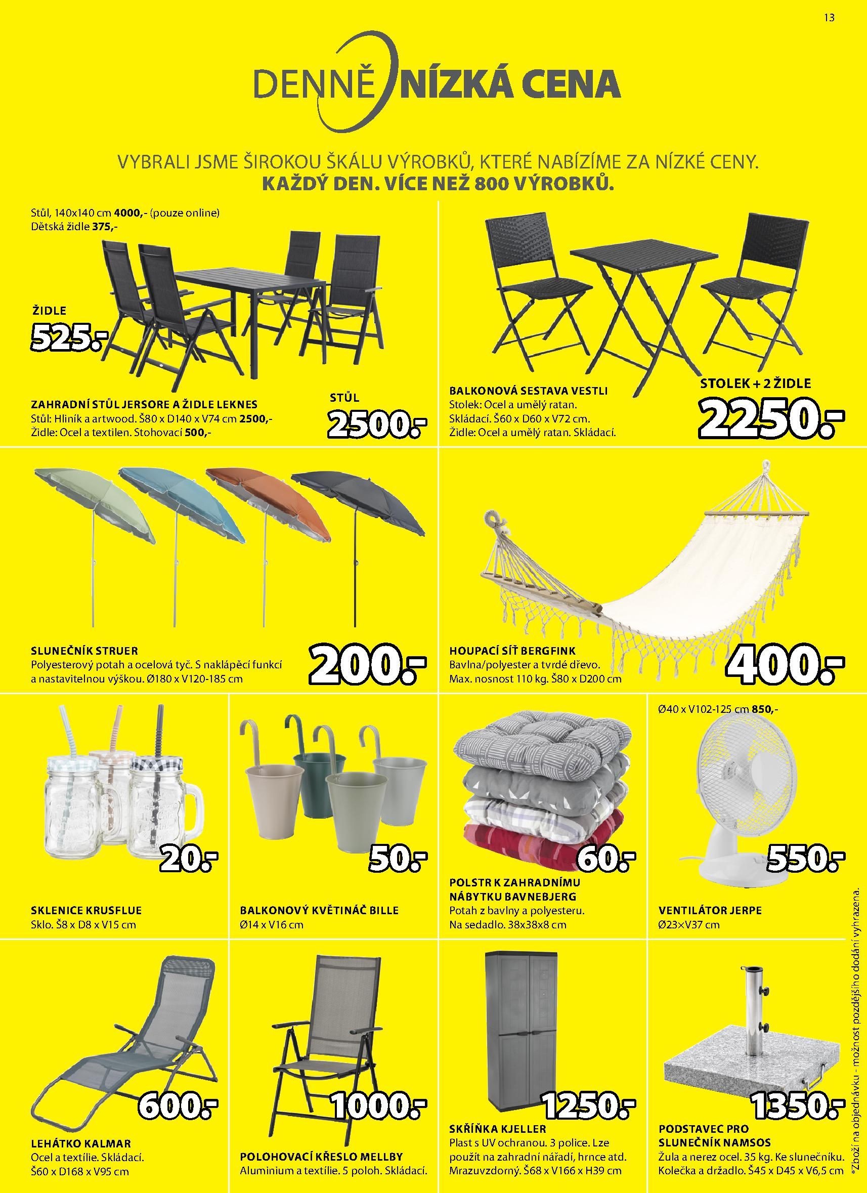 Strana 13