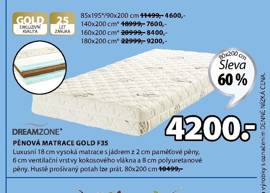 Pěnová matrace GOLD F35
