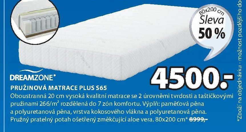 Pružinová matrace PLUS S65