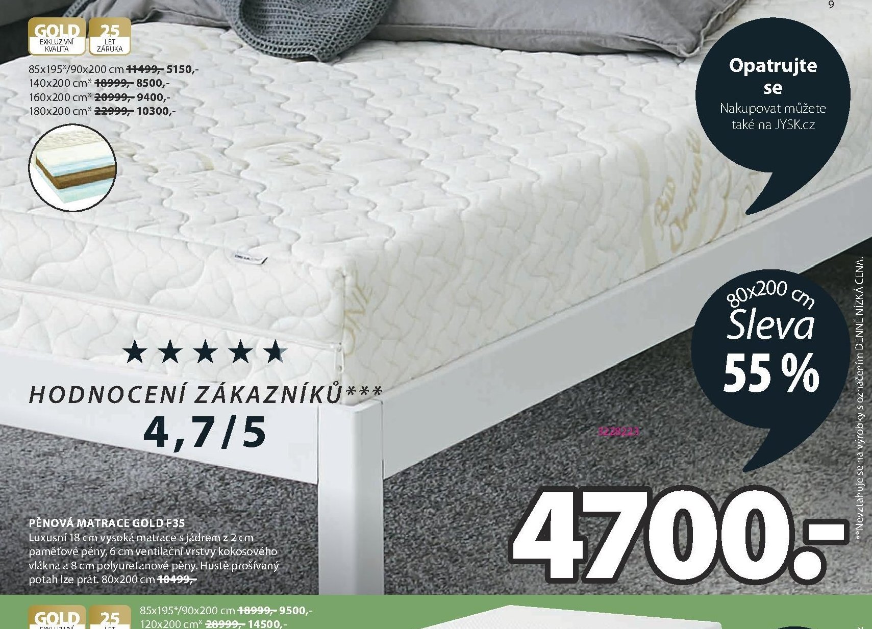PĚNOVÁ MATRACE GOLD F35