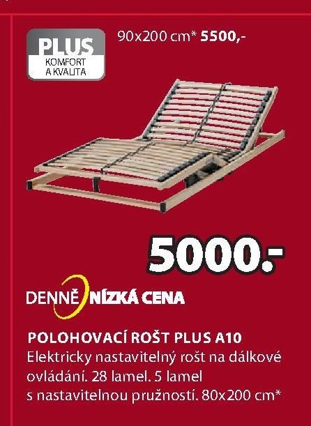 POLOHOVACÍ ROŠT PLUS A10