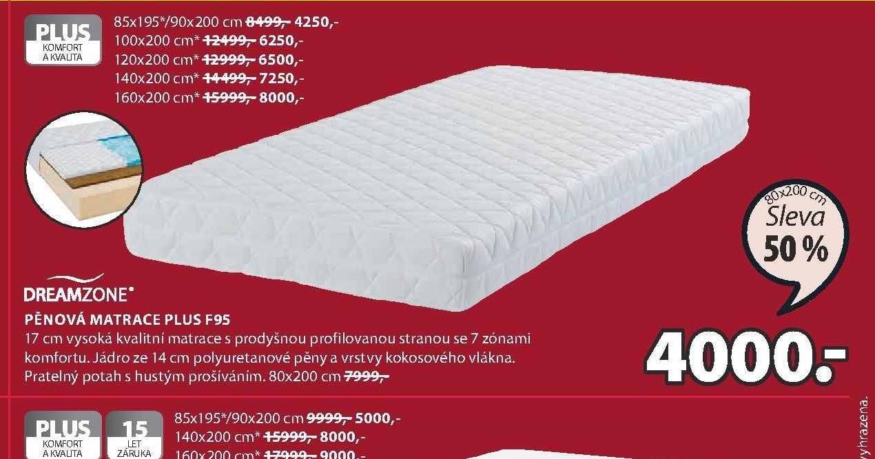 DREAMZONE PĚNOVÁ MATRACE PLUS F95