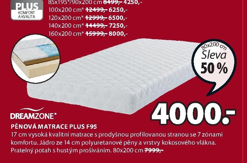 PĚNOVÁ MATRACE PLUS F95