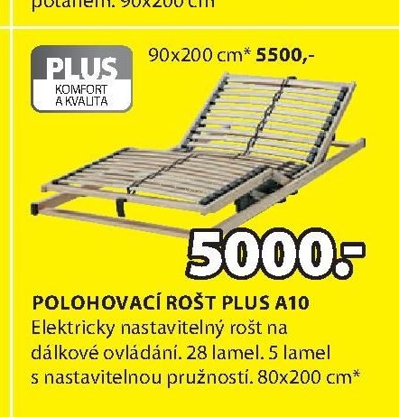 Polohovací rošt PLUS A10
