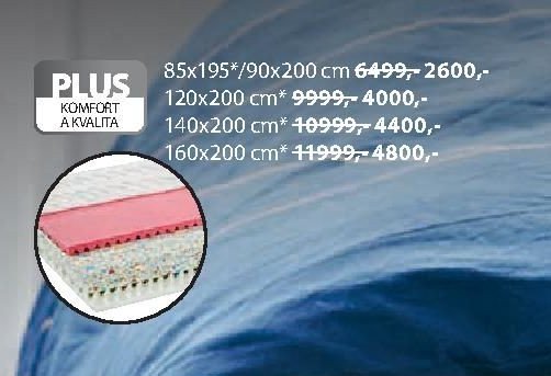 Matrace PLUS F85