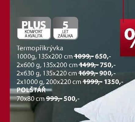 Termopřikrývka