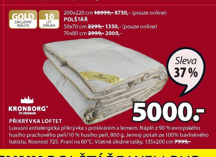 PŘIKRÝVKA LOFTET