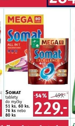 SOMAT tablety do myčky