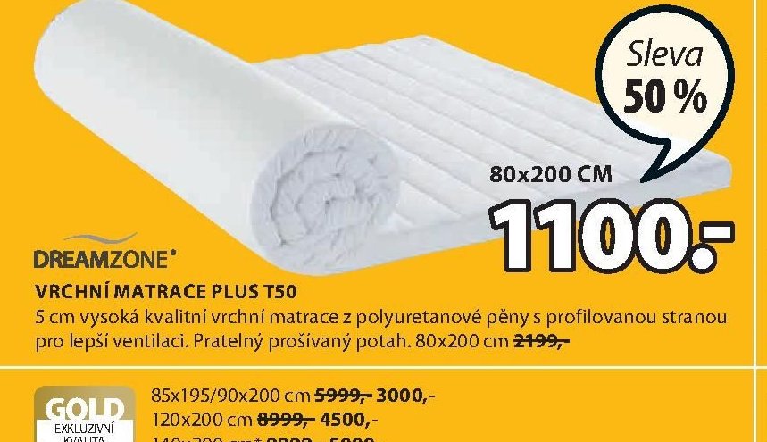 Vrchní matrace PLUS T50