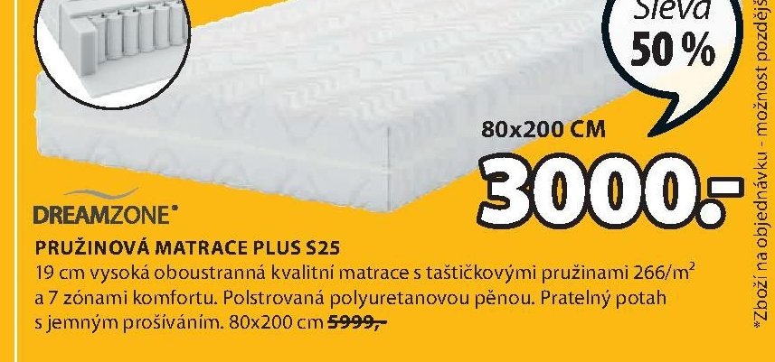 Pružinová matrace PLUS S25