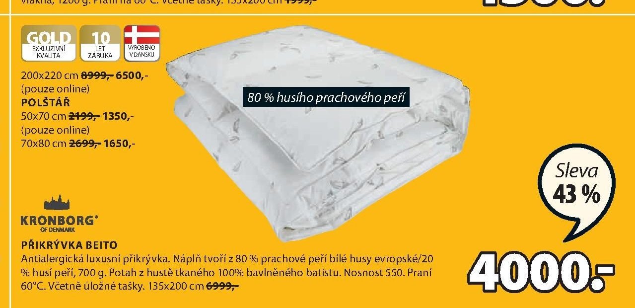 PŘIKRÝVKA BEITO