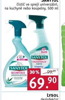 SANYTOL dezinfekce