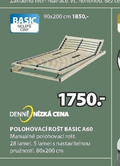 Polohovací rošt BASIC A60