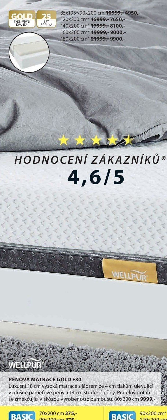 Pěnová matrace GOLD F30