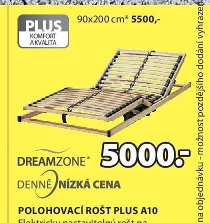 Polohovací rošt PLUS A10