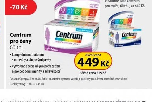 Centrum pro ženy, 60 tbl.