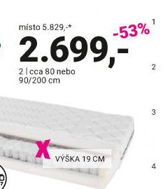 Matrace PRIMAVERA