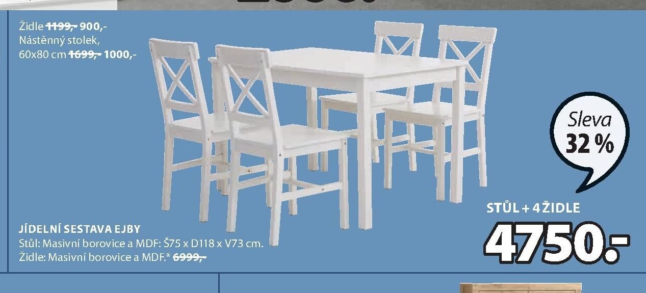 JÍDELNÍ SESTAVA EJBY