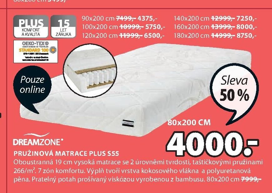 PRUŽINOVÁ MATRACE PLUS S55